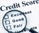 Credit scores did not tank during the recession