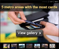 View gallery