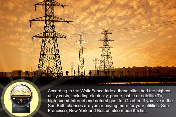 10 cities with the highest utility bills, main image: © gyn9037/Shutterstock.com, power meter: © Viktorus/Shutterstock.com
