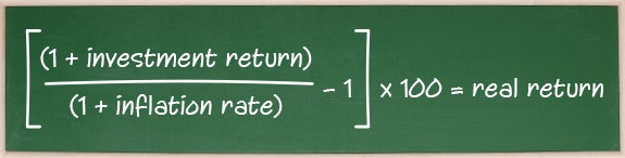 (1 + Investment return) -:- (1 + Inflation rate) - 1 x 100 = Real return