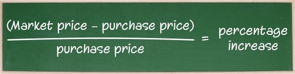 (Market price – Purchase price) ÷ Purchase price = Percentage increase