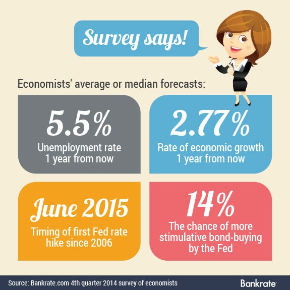 Survey says ... | Illustrated businesswoman © Ziven/Shutterstock.com