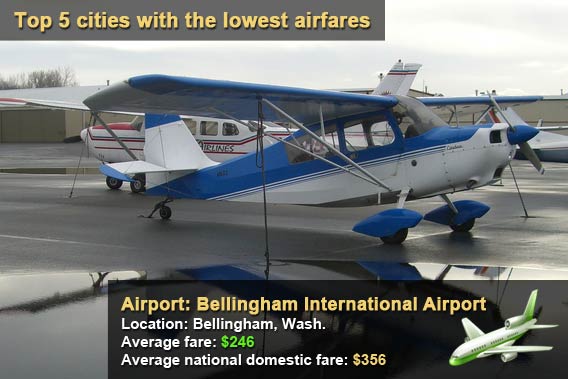Bellingham International Airport