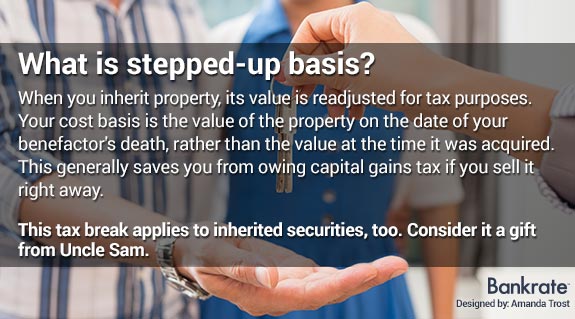 What is stepped-up basis © Shutterstock.com