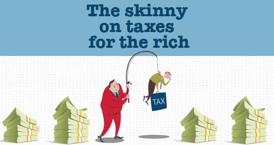 higher income taxes for the rich | fishing taxes ©Huza/Shutterstock, cash stacks ©Dmitry Natashin/Shutterstock.com