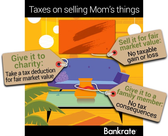 Taxes on selling Mom's things | Living room retro style: © Jana Guothova/Shutterstock.com, Sales tags: © little Whale/Shutterstock.com, Vase: © valeo5/Shutterstock.com