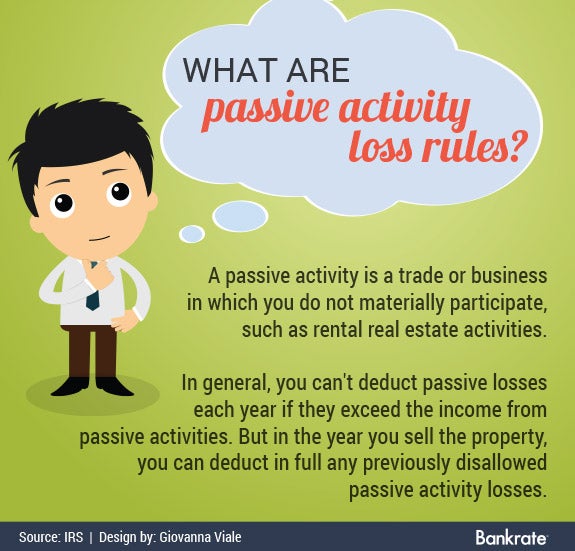 What are passive activity loss rules? | Illustrated man © CoolKengzz/Shutterstock.com