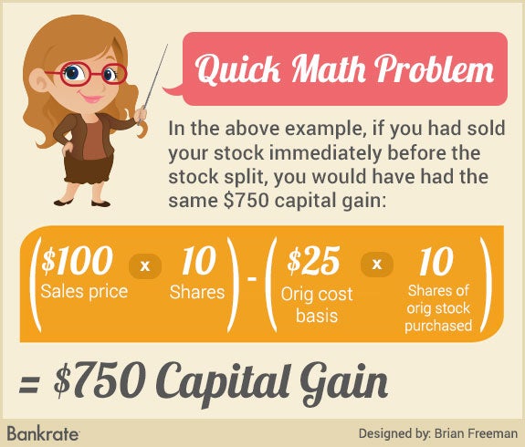 Quick math problem, capital gains | Illustration © Louis D. Wiyono/Shutterstock.com