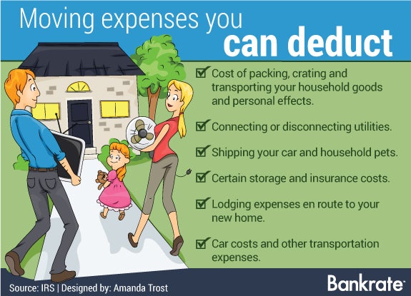Moving expenses you can deduct | Family moving: © Lorelyn Medina/Shutterstock.com