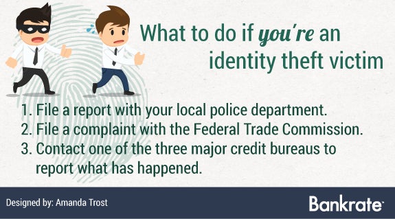 What to do if you're an identity theft victim | Robber & Victim vector: © villagemoon/istock.com; Thumbprint: © superawesomevectors.com