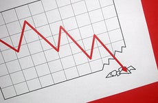Red line graph going down showing loss © iStock