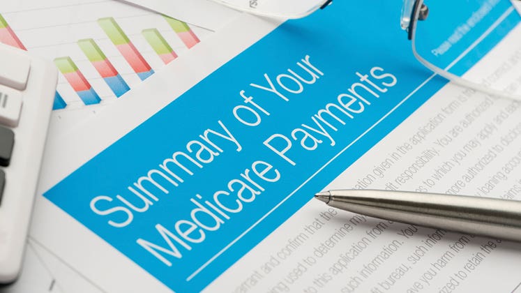 Summary of your Medicare payments
