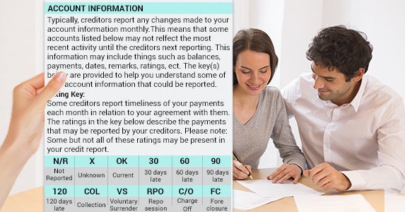 Look for delinquencies | Hand: © Artem Furman/Shutterstock.com, Couple filling out form: © Ldprod/Shutterstock.com