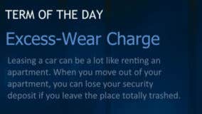 What is an excess-wear charge?