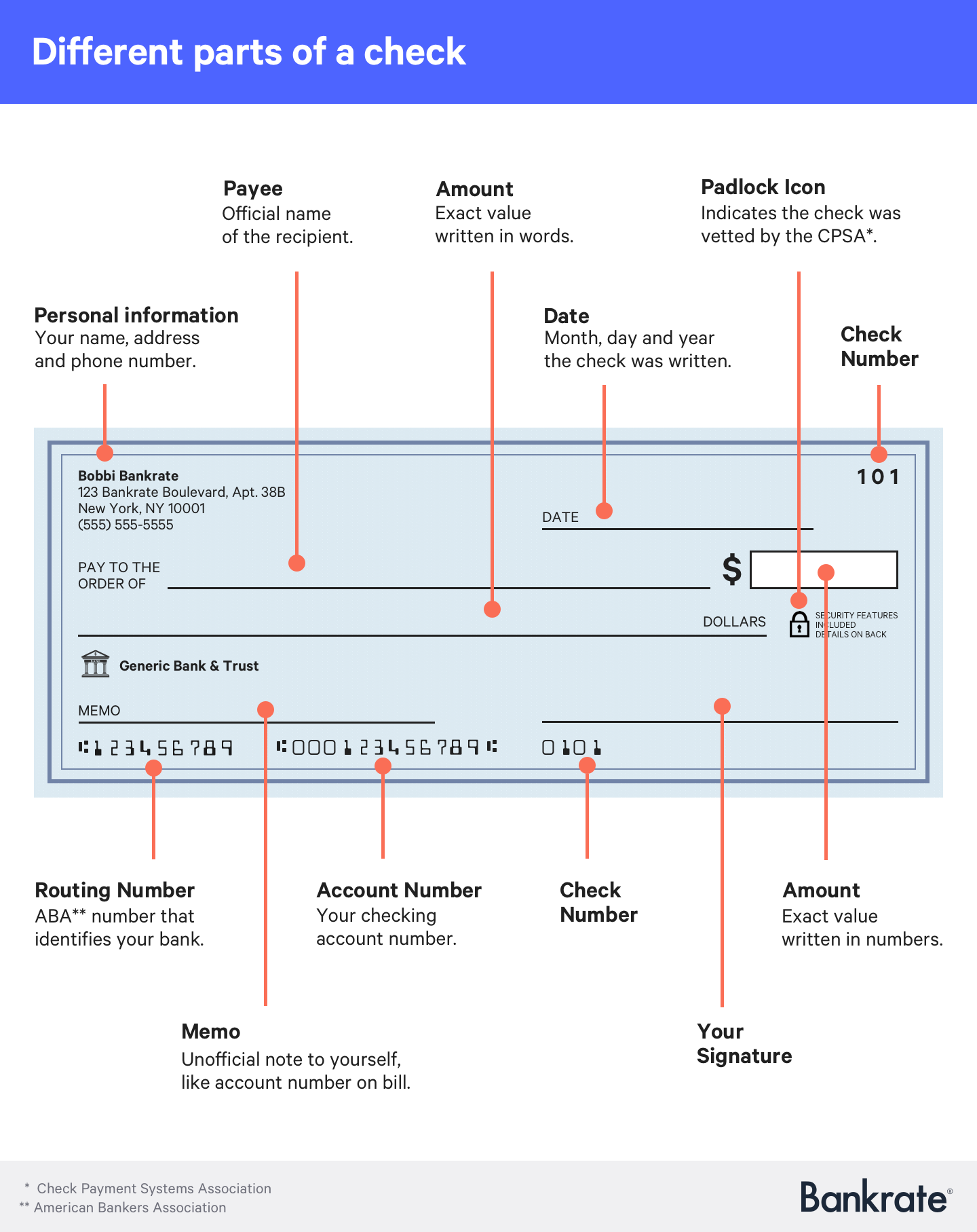 checkbook account number