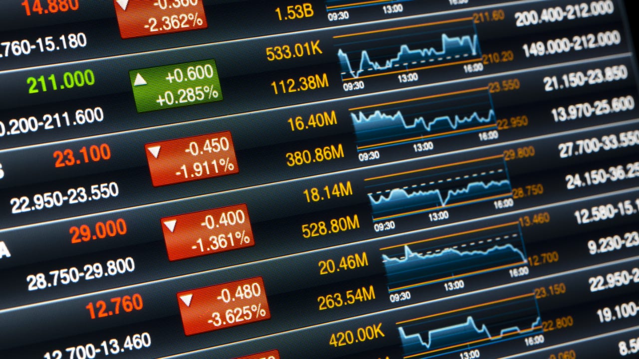 Stock Market Simulators Virtual Trading |