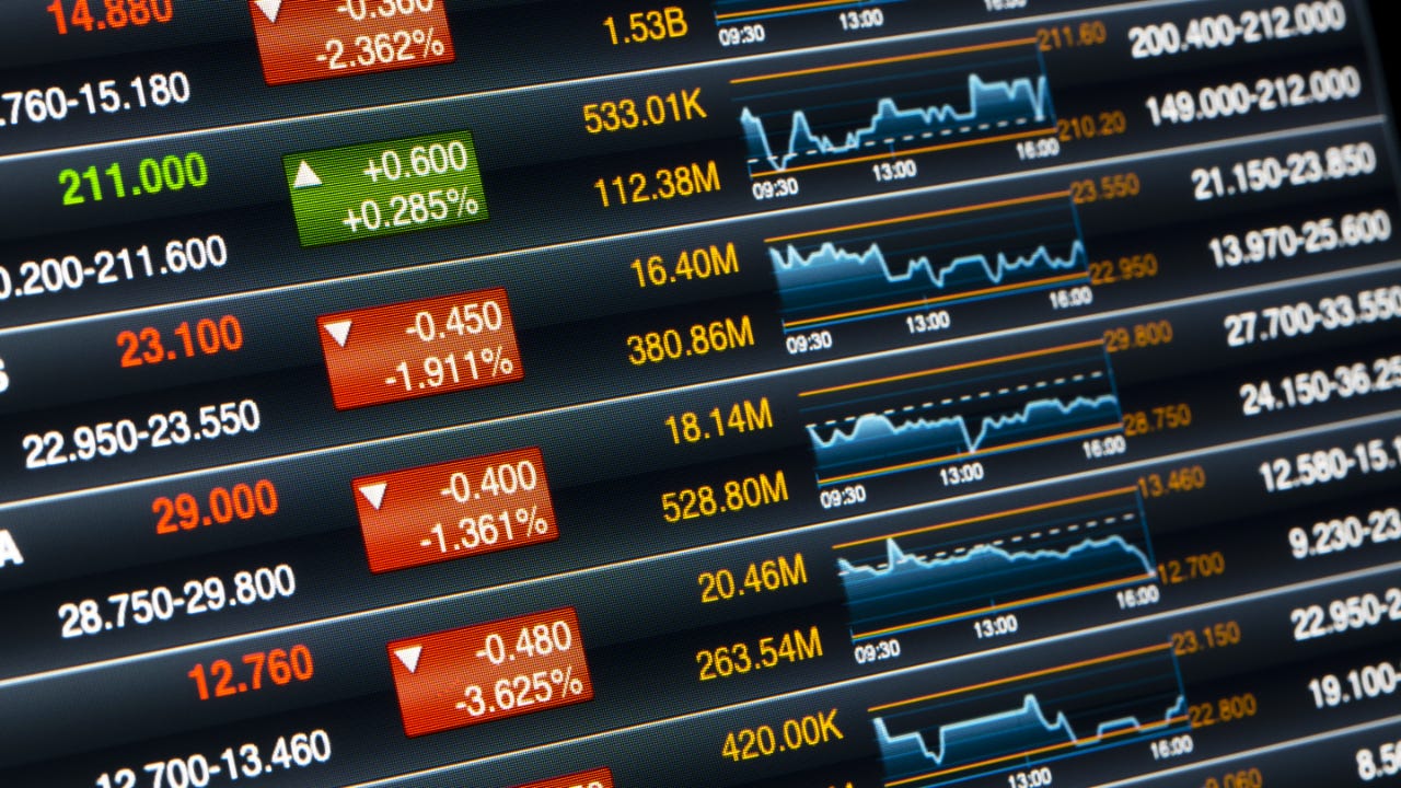 A trading screen showing stock prices and charts