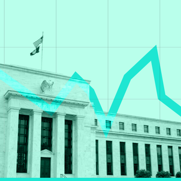 Bankrate's Financial Security Poll for October