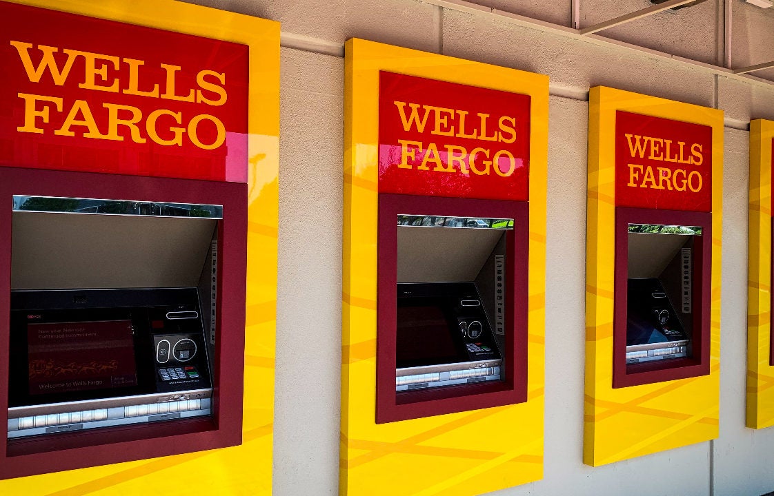 Wells Fargo Checking Accounts  Bankrate