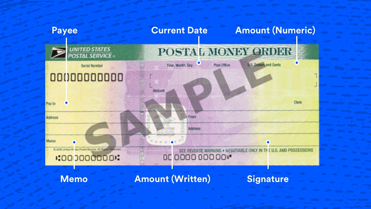 How To Fill Out A Money Order Step By Step  Bankrate