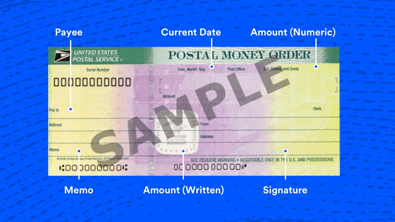 How To Fill Out A Money Order Step By Step Bankrate