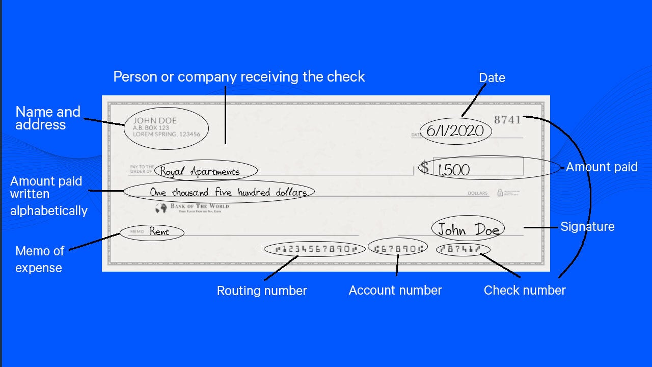 How To Write A Check: Step-By-Step Guide  Bankrate