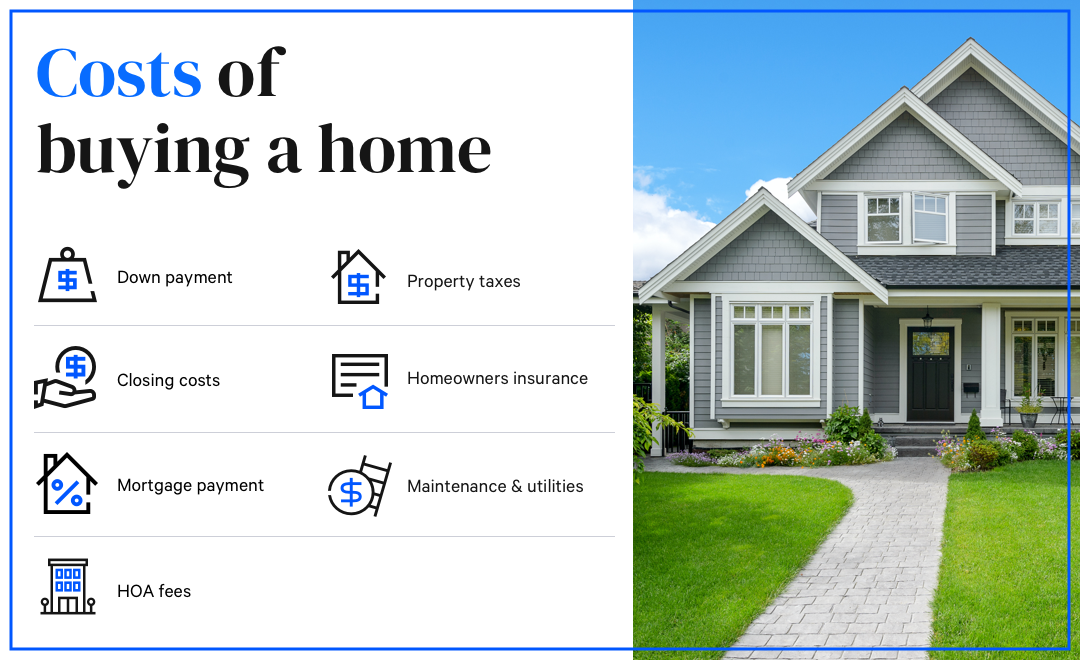 Costs of buying a home: Down payment, closing costs, mortgage payment, HOA fees, property taxes, homeowners insurance, maintenance and utilities