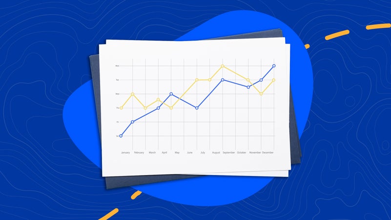 Two investment charts with similar performance