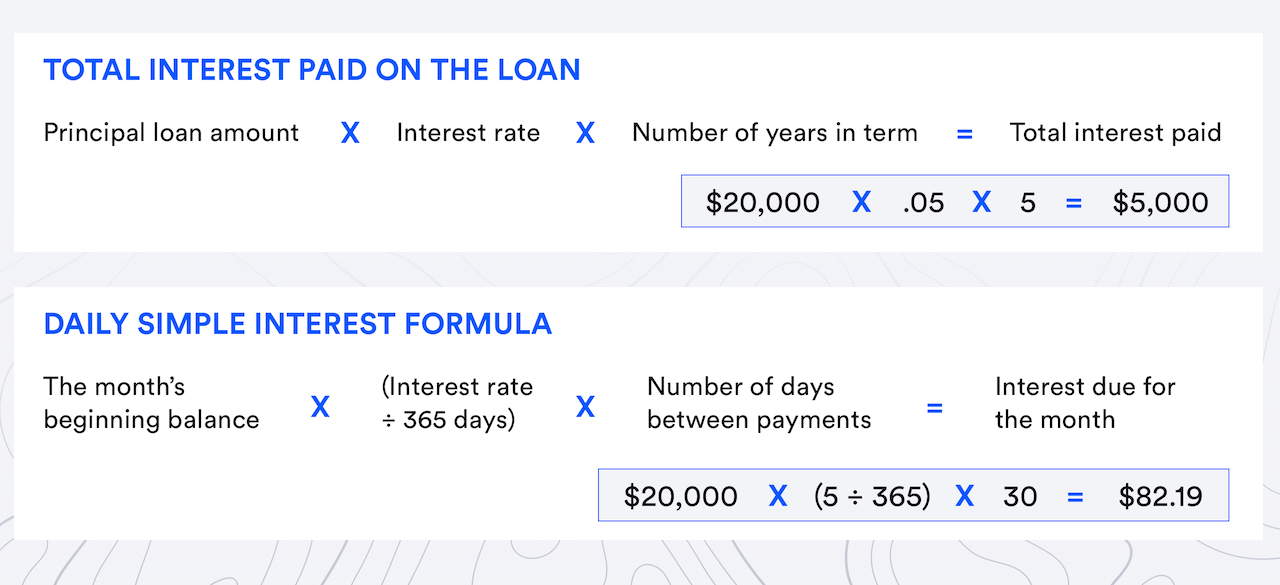 how-to-calculate-interest-rate-based-on-interest-amount-haiper