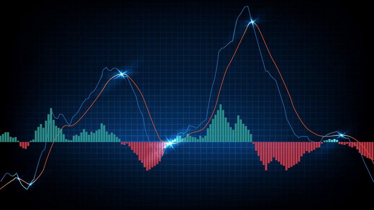 Best leveraged ETFs