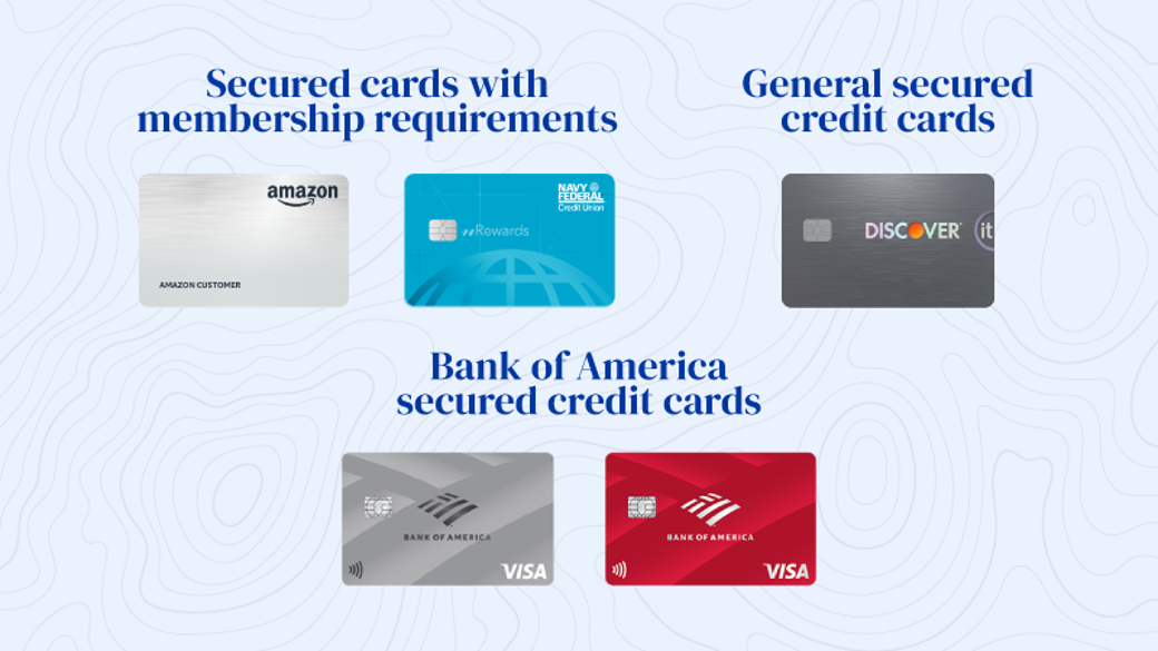Battle Of Secured Credit Cards: One Card That Reigns Supreme