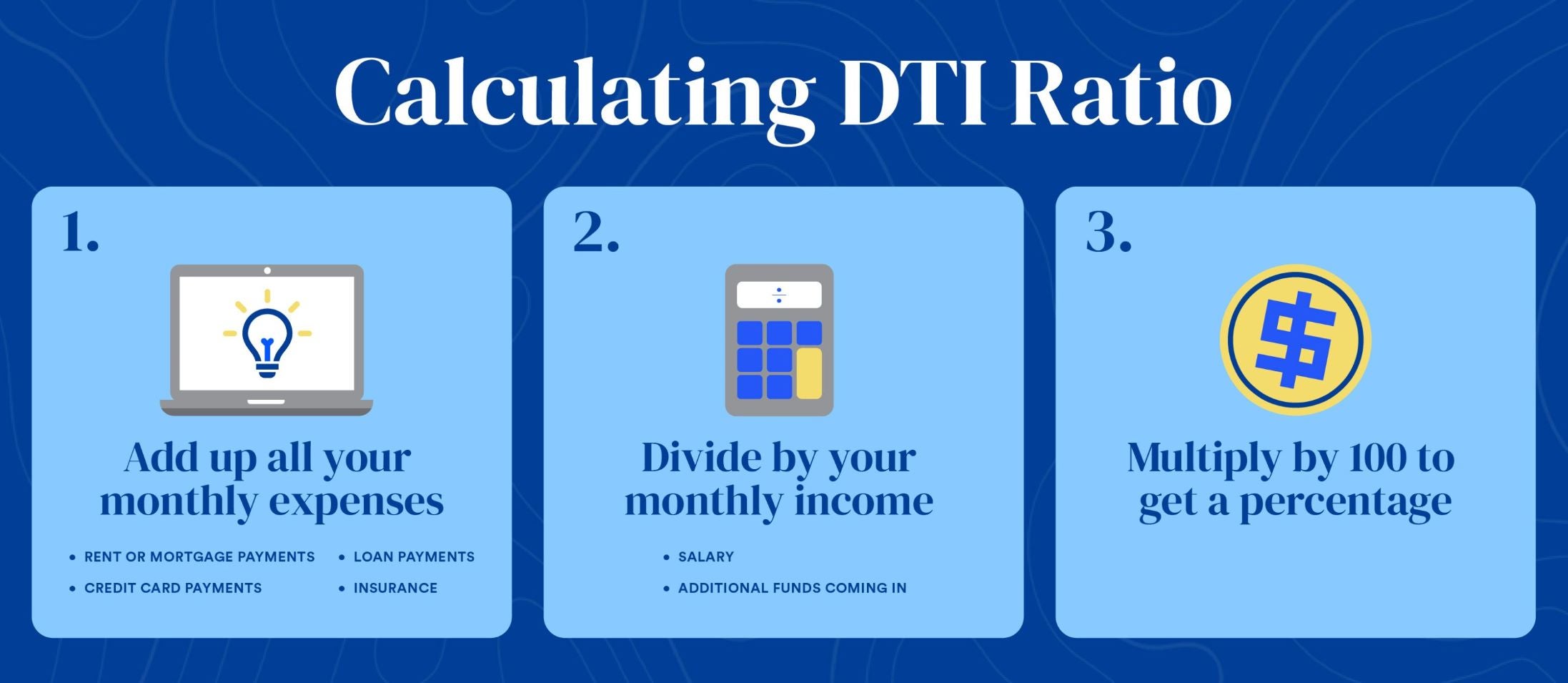 Bankrate calculating DTI ratio