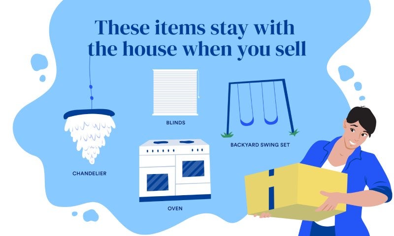 These items stay with the house when you sell: Blinds, chandelier, oven, backyard swing set