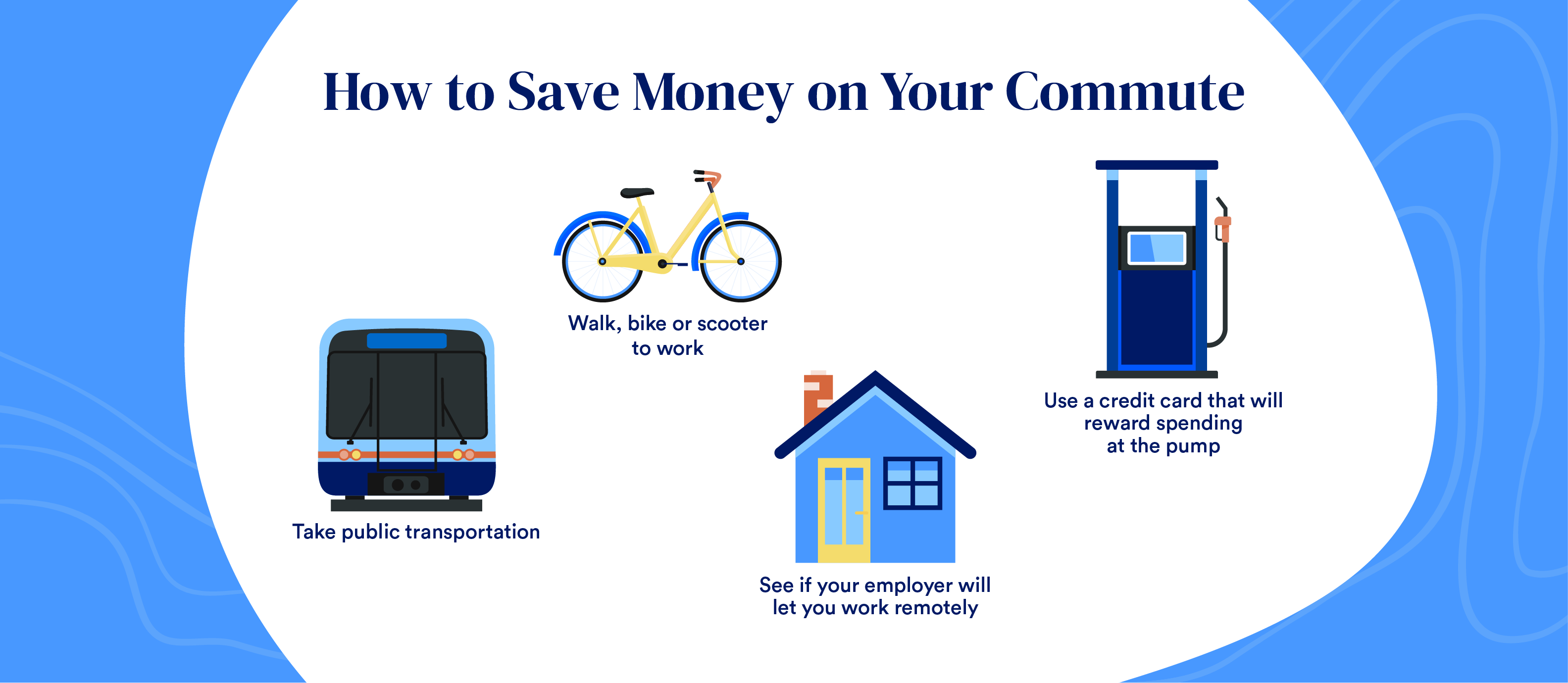 The average cost of commuting