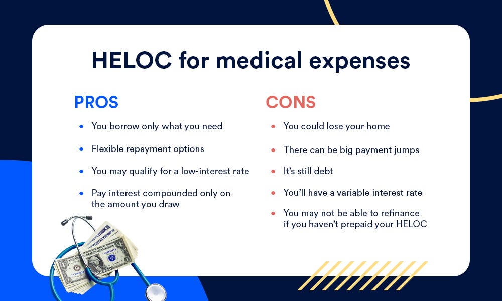 Infographic: HELOC for medical expenses. Pros vs Cons.