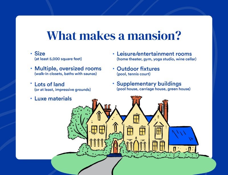 What makes a mansion? Size, multiple rooms, lots of land, luxe materials, leisure/entertainment rooms, outdoor fixtures, supplementary building