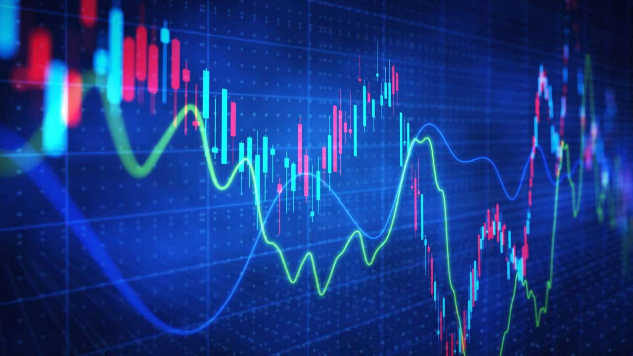 colorful financial charts showing price swings