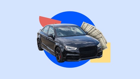 Average Auto Loan Interest Rates By Credit Score | Bankrate