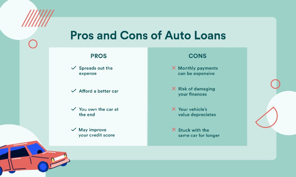 Pros And Cons Of Financing A Car Bankrate