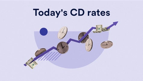 Current CD Rates For December 2023 | Bankrate