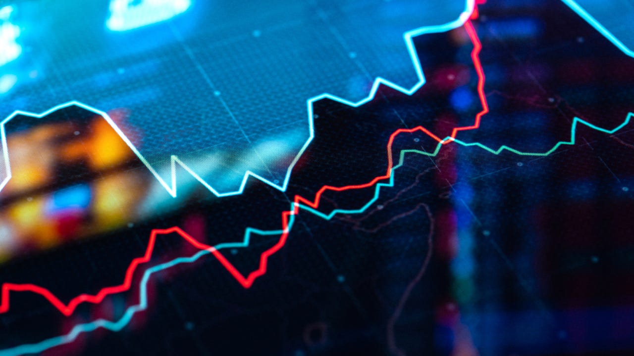 Digital financial charts