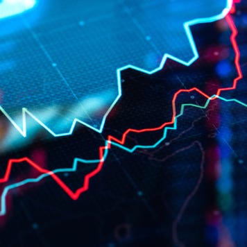 Digital financial charts