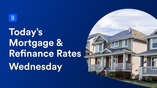 Daily Mortgage Rates Archive