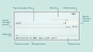 How To Write A Check: A Step-By-Step Guide | Bankrate