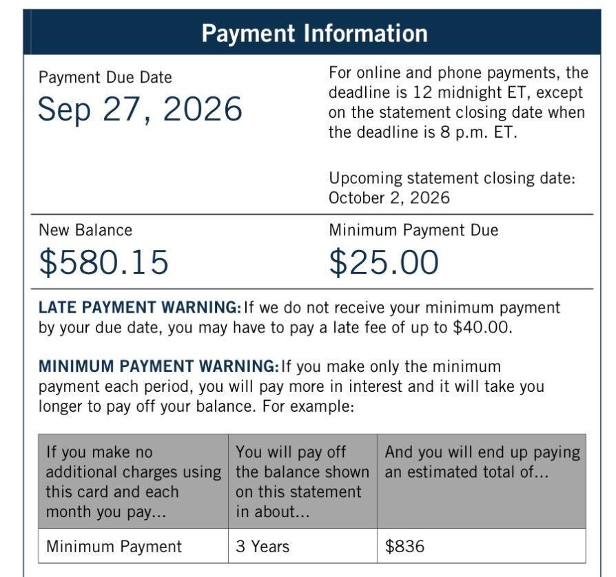 A sample credit card statement showing minimum payment due and total balance.