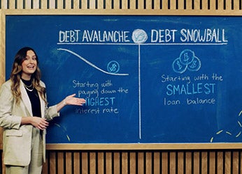 Debt payment methods