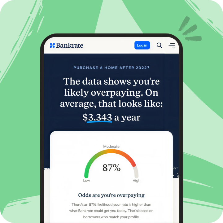 Preview of the Bankrate Rate Audit tool showing an 87% overpayment odds gauge