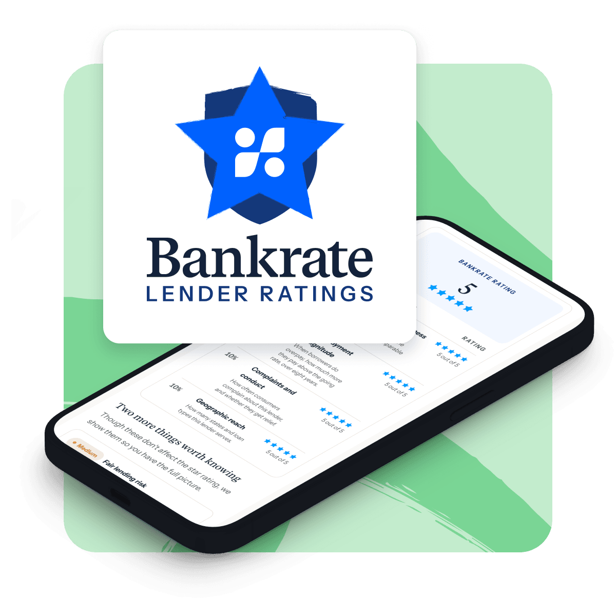 A phone showing a lender's Bankrate rating breakdown, next to the Bankrate Lender Ratings mark